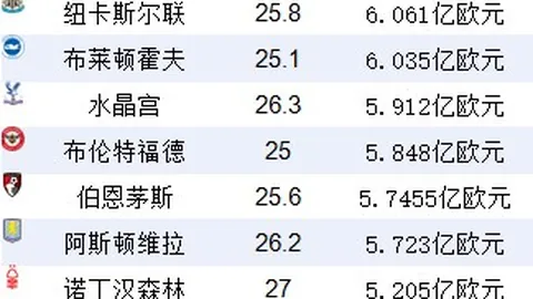 第一学历偏见博鱼体育官网：是时候告别旧观念了